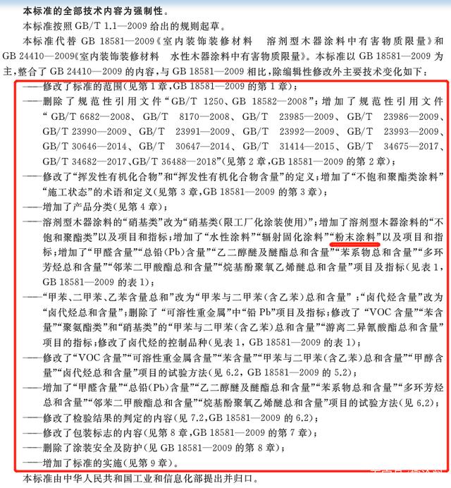 倒计时4天！木器涂料四大新国标即将实施，行业洗牌加速
