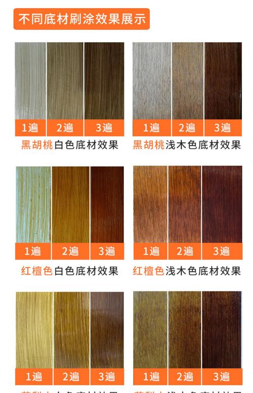 三青油漆家用水性木器漆木漆翻新改色实木自刷涂料木质家具木门木纹漆